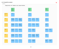 Competitive analysis 1 van 3